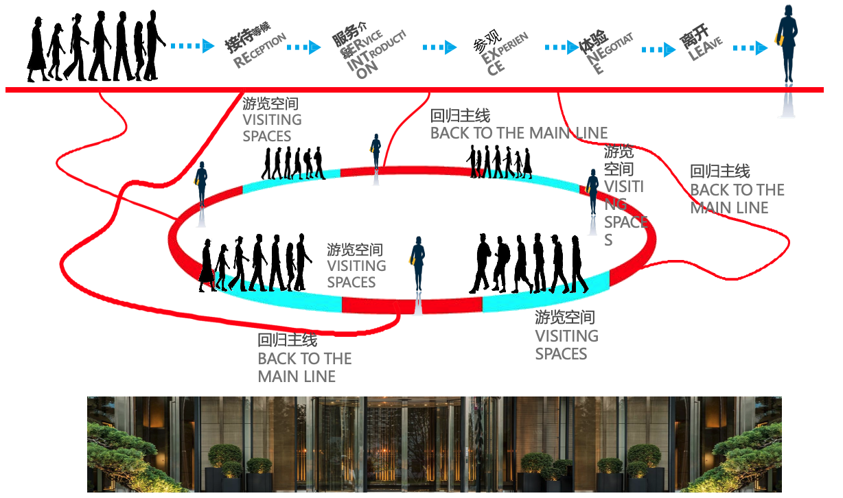 精彩国际生物科技有限公司办公设计方案｜67页｜PPTX｜123.35M - 展示谷