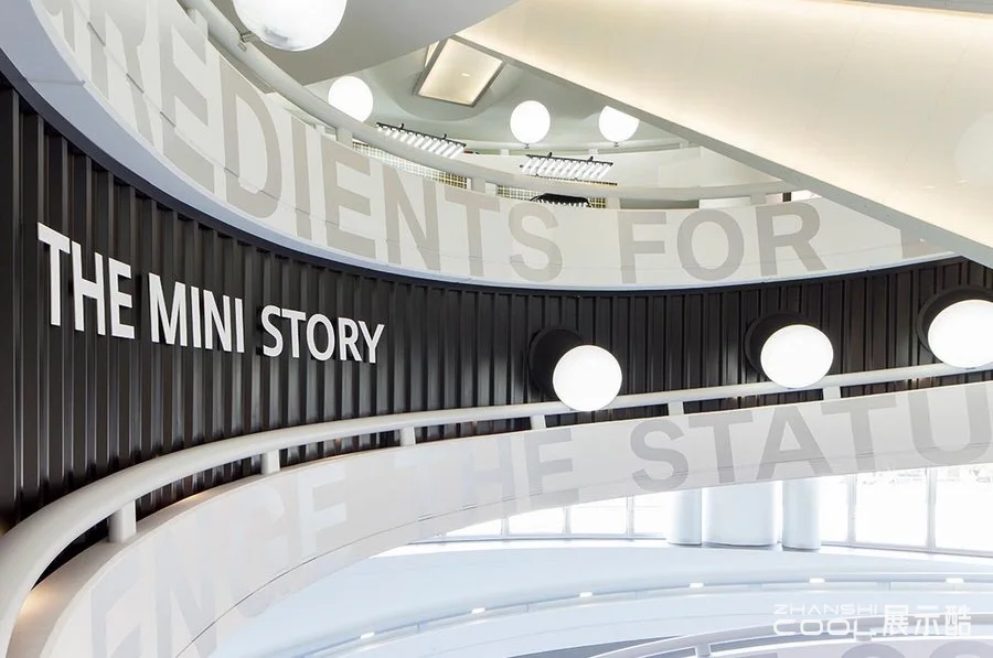 图片[1] - BMW Museum 德国宝马博物馆 ｜29张｜JPG+PNG+MP4｜1.04GB - 展示酷