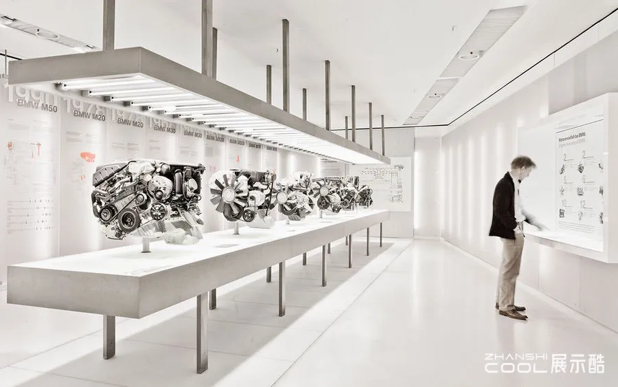 图片[2] - BMW Museum 德国宝马博物馆 ｜29张｜JPG+PNG+MP4｜1.04GB - 展示酷