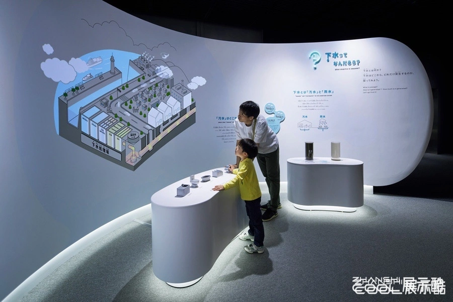 图片[2] - 日本大阪市下水道科学馆 ｜ 15张｜JPG+MP4｜86.04M - 展示酷