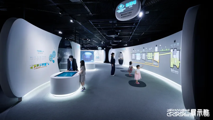 图片[5] - 日本大阪市下水道科学馆 ｜ 15张｜JPG+MP4｜86.04M - 展示酷