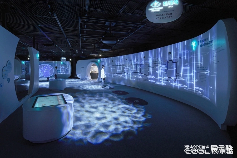 图片[6] - 日本大阪市下水道科学馆 ｜ 15张｜JPG+MP4｜86.04M - 展示酷