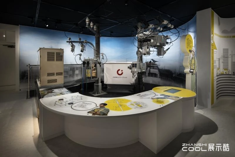 图片[3] - 【日本】日本中部电力公司电气科学博物馆｜JPG+PNG｜76张｜22.68M - 展示酷