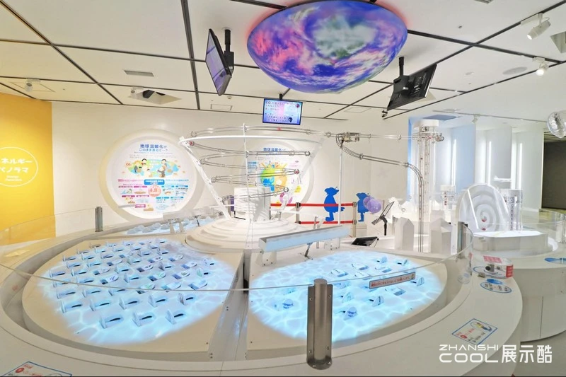 图片[4] - 【日本】日本中部电力公司电气科学博物馆｜JPG+PNG｜76张｜22.68M - 展示酷