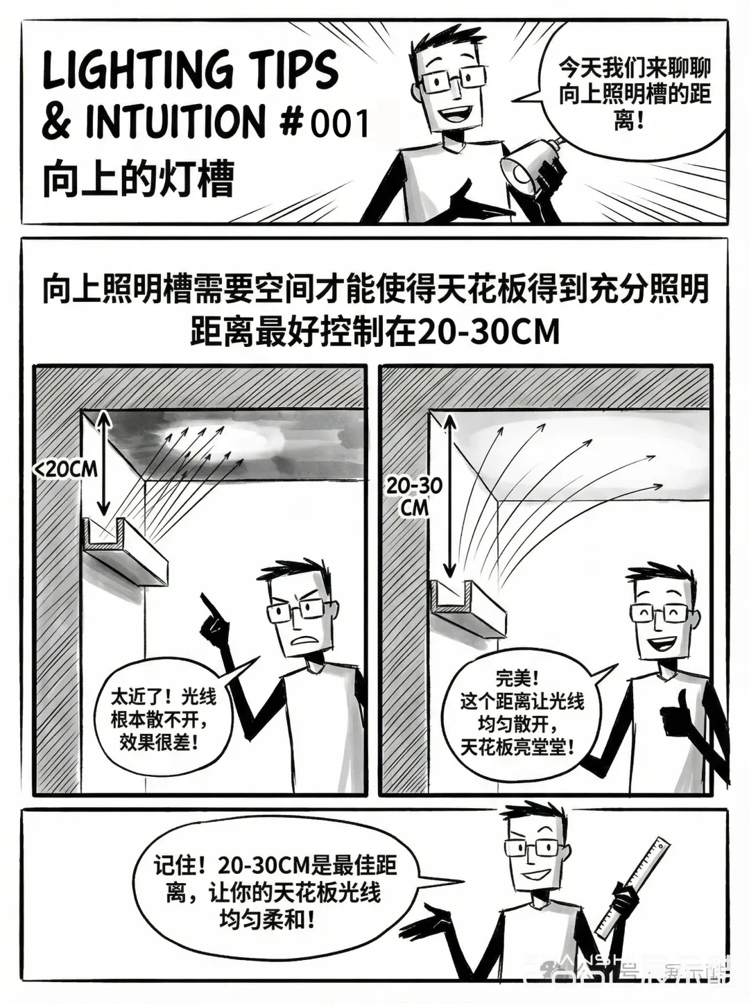 20251230142259691-【展览设计干货】灯光常识：6张漫画图解，带你避开照明设计的“坑”