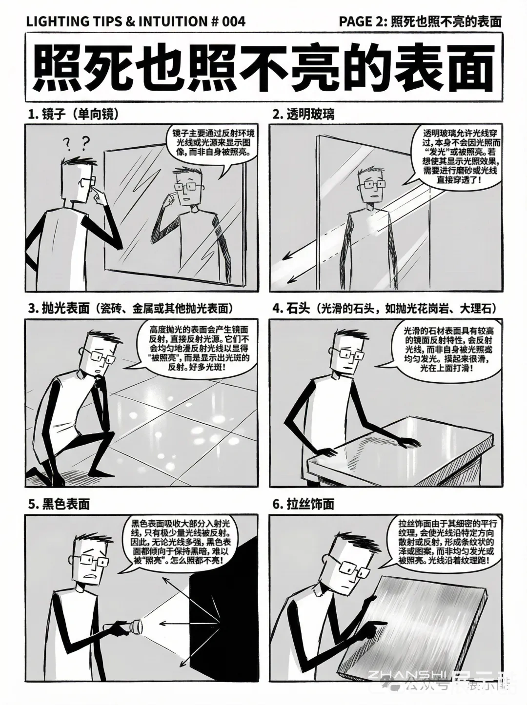 20251230142443795-【展览设计干货】灯光常识：6张漫画图解，带你避开照明设计的“坑” (4)