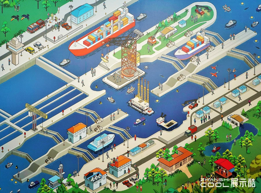 图片[3] - 【巴拿马】巴拿马运河互动中心展厅｜JPG&MP4｜39个｜293.64M - 展示酷