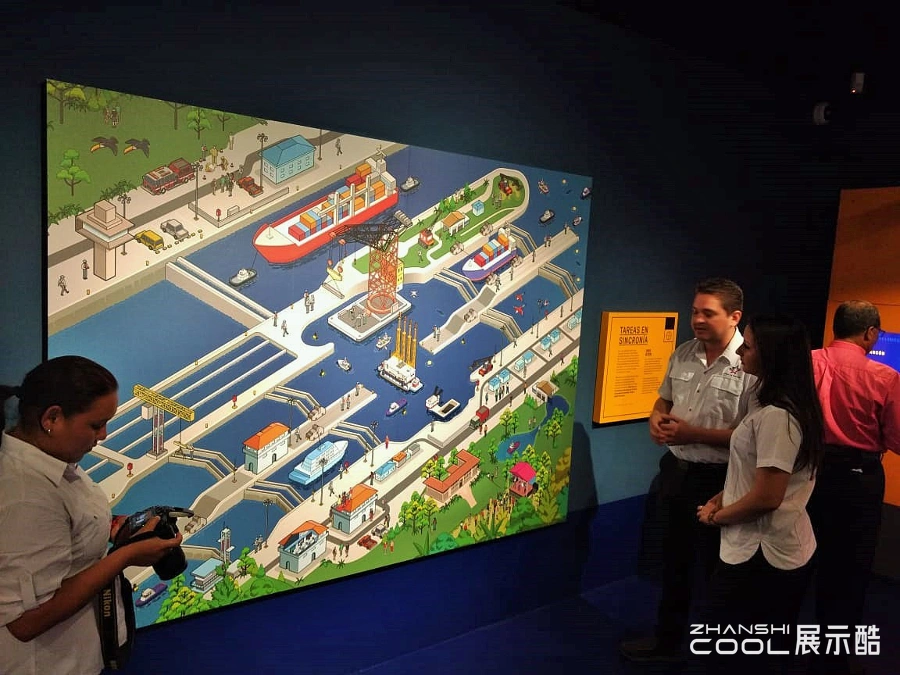 图片[2] - 【巴拿马】巴拿马运河互动中心展厅｜JPG&MP4｜39个｜293.64M - 展示酷